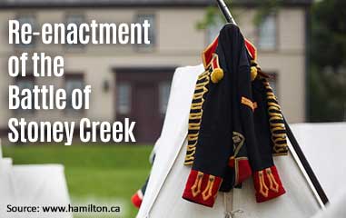 Experience History Come Alive: The Re-enactment of the Battle of Stoney Creek